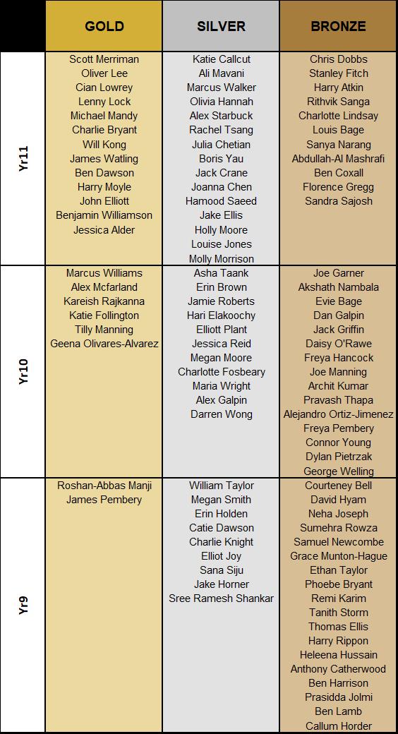 Learning bgs essays 07 picture